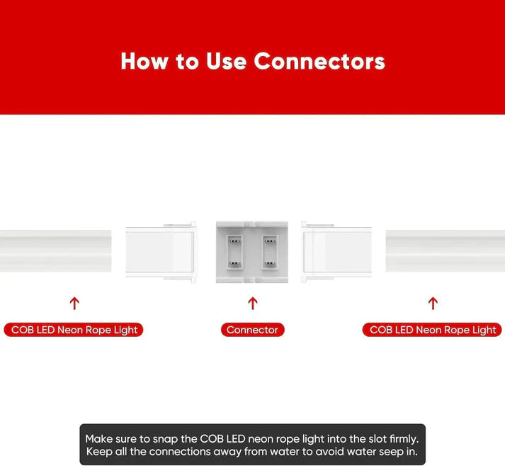 120V COB Neon Rope Light Connector Kit – Fits 10x4.5mm LED Neon Light