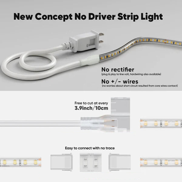 110V COB LED Strip Light with Adhesive Backing, Cool White 6000K - Lumens Depot
