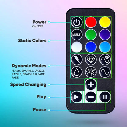 120V RGB Twinkle LED Rope Light with Remote Control and Dynamic Color Modes - Lumens Depot