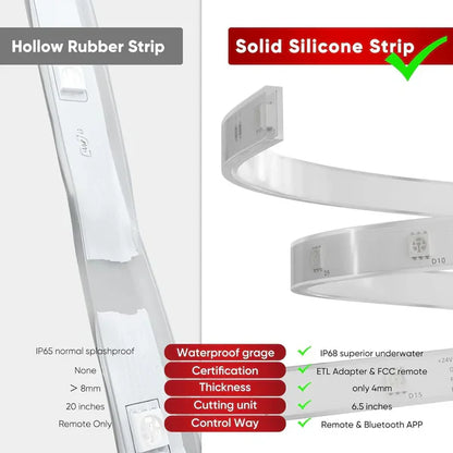 24V IP68 LED Strip Light – Smart RGB Submersible Pool Light Strips, 4mm x 12mm, 1-10V Dimmable, Remote & Bluetooth App Control, ETL Listed, 2W/M - Lumens Depot