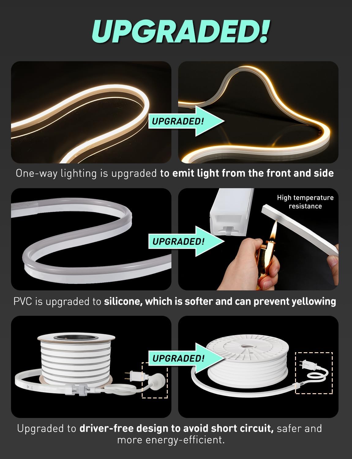 120V 3D Bend Neon Flex LED Strip Light – Flexible Top & Side Bend, 2800K Warm White, High-Voltage Decorative Lighting - Lumens Depot
