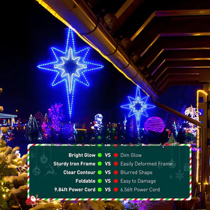 Large Star of Bethlehem Blue White Color Plug In Motif Christmas Light - Lumens Depot
