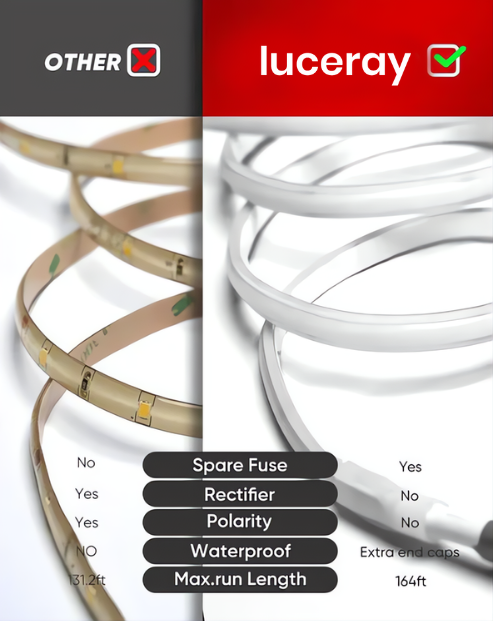 110V High-Intensity COB LED Neon Rope Light Red, 800 Lumens/M