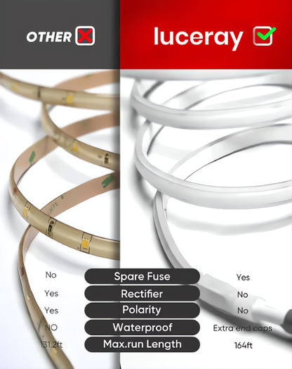 110V High-Intensity COB LED Neon Rope Light Red, 800 Lumens/M