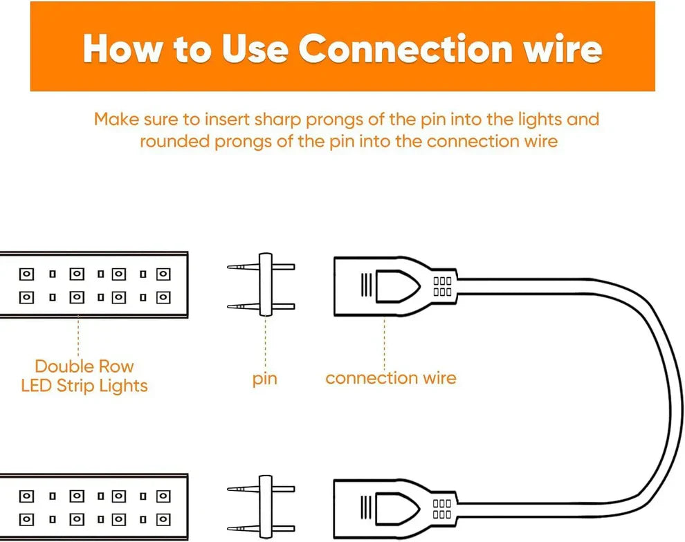 ProSelect 110V LED Strip Connector Kit – Fits 6x10mm Strip Lights