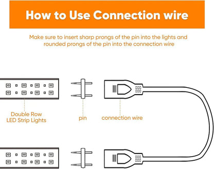 ProSelect 110V LED Strip Connector Kit – Fits 6x10mm Strip Lights