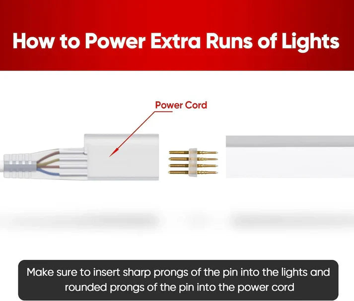 Extra Controller Pack for 110V RGB ECO Neon Light – Fits 10x20mm