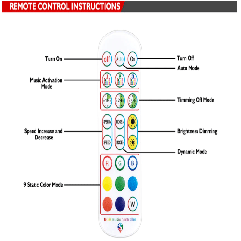24V Smart RGB Neon Rope Light with No Voltage Drop - Lumens Depot